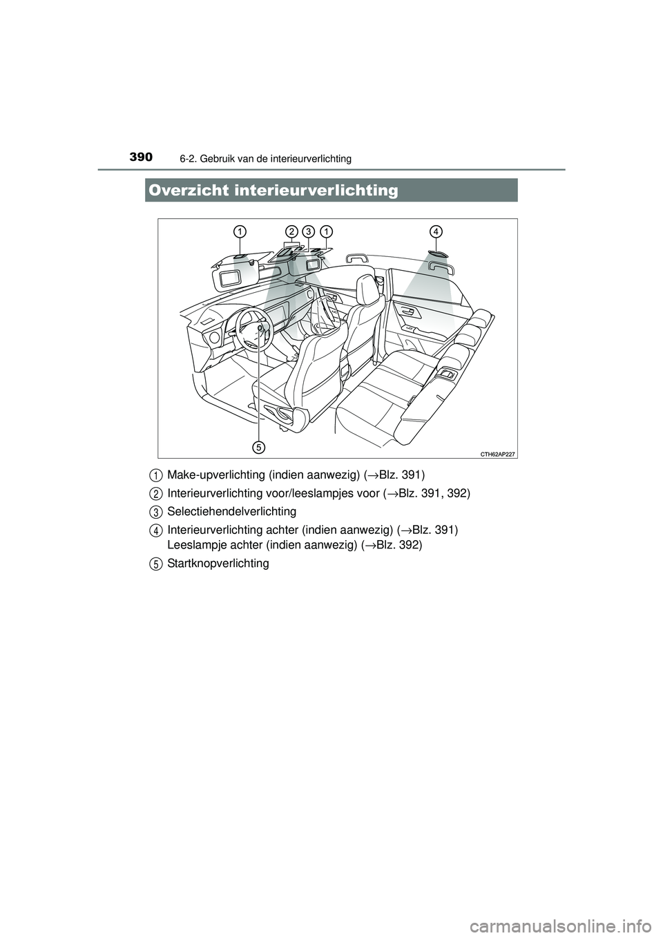 TOYOTA AURIS HYBRID 2016  Instructieboekje (in Dutch) 390
UK AURIS_HV_HB_EE (OM12K47E)
6-2. Gebruik van de interieurverlichting
Make-upverlichting (indien aanwezig) (→Blz. 391)
Interieurverlichting voor/leeslampjes voor ( →Blz. 391, 392)
Selectiehend