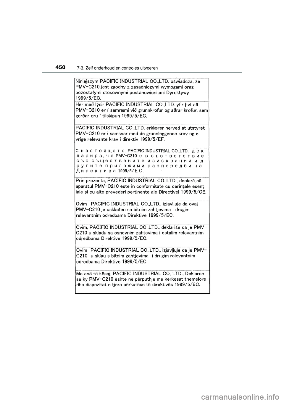 TOYOTA AURIS HYBRID 2016  Instructieboekje (in Dutch) 4507-3. Zelf onderhoud en controles uitvoeren
UK AURIS_HV_HB_EE (OM12K47E)
UK AURIS_HV_HB_OM_Europe_OM12K47E.book  Page 450  Friday, February 19, 2016  1:08 PM 