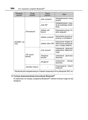 Page 354