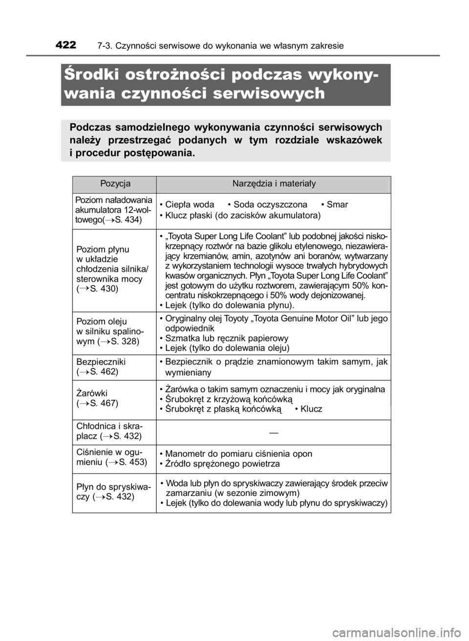 TOYOTA AURIS HYBRID 2016 Instrukcja obsługi (in Polish) 4227-3. CzynnoÊci serwisowe do wykonania we w∏asnym zakresie
Ârodki ostro˝noÊci podczas wykony-
wania czynnoÊci serwisowych
Podczas samodzielnego wykonywania czynnoÊci serwisowych
nale˝y TOYOTA AURIS HYBRID 2016 Instrukcja obsługi (in Polish) 4227-3. CzynnoÊci serwisowe do wykonania we w∏asnym zakresie
Ârodki ostro˝noÊci podczas wykony-
wania czynnoÊci serwisowych
Podczas samodzielnego wykonywania czynnoÊci serwisowych
nale˝y