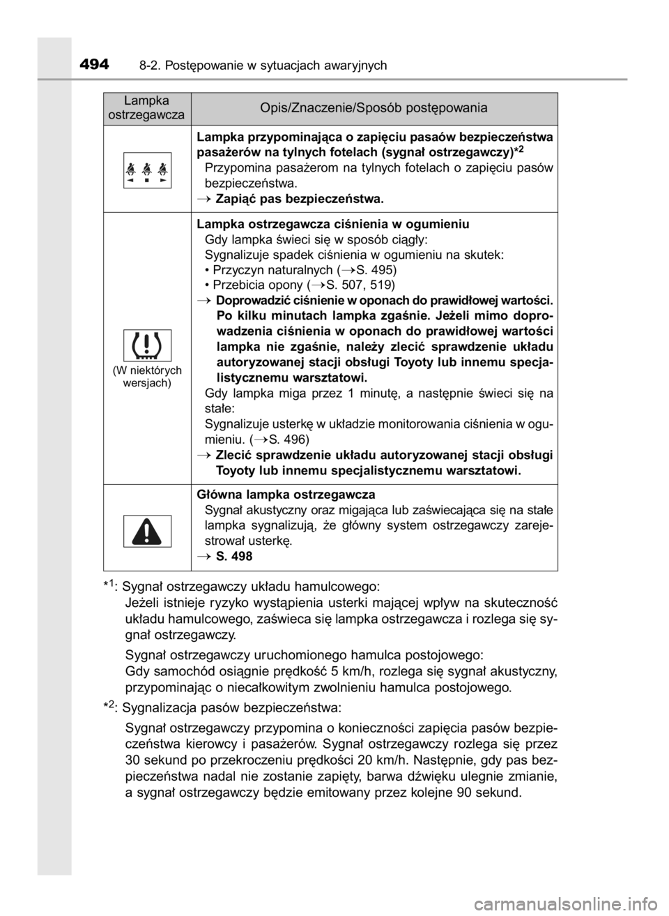 TOYOTA AURIS HYBRID 2016  Instrukcja obsługi (in Polish) *1: Sygna∏ ostrzegawczy uk∏adu hamulcowego:
Je˝eli  istnieje  ryzyko  wystàpienia  usterki  majàcej  wp∏yw  na  skutecznoÊç
uk∏adu hamulcowego, zaÊwieca si´ lampka ostrzegawcza i rozleg