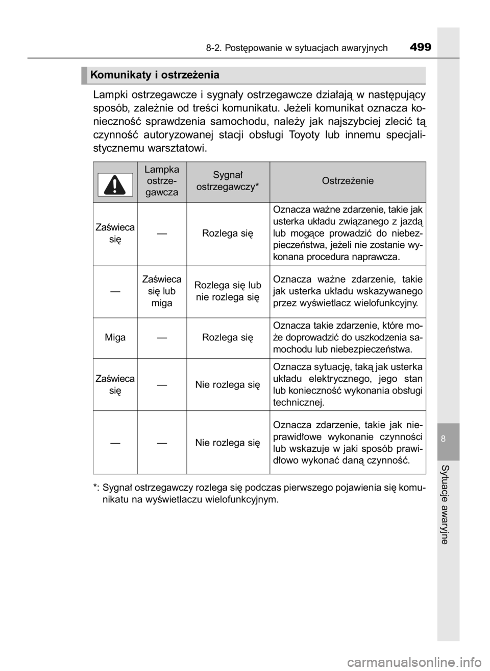 TOYOTA AURIS HYBRID 2016 Instrukcja obsługi (in Polish) Lampki ostrzegawcze i sygna∏y ostrzegawcze dzia∏ajà w nast´pujàcy
sposób, zale˝nie od treÊci komunikatu. Je˝eli komunikat oznacza ko-
niecznoÊç sprawdzenia samochodu, nale TOYOTA AURIS HYBRID 2016 Instrukcja obsługi (in Polish) Lampki ostrzegawcze i sygna∏y ostrzegawcze dzia∏ajà w nast´pujàcy
sposób, zale˝nie od treÊci komunikatu. Je˝eli komunikat oznacza ko-
niecznoÊç sprawdzenia samochodu, nale