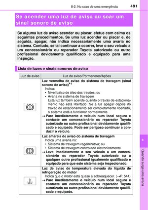 Page 493