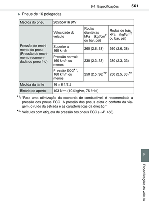 Page 563