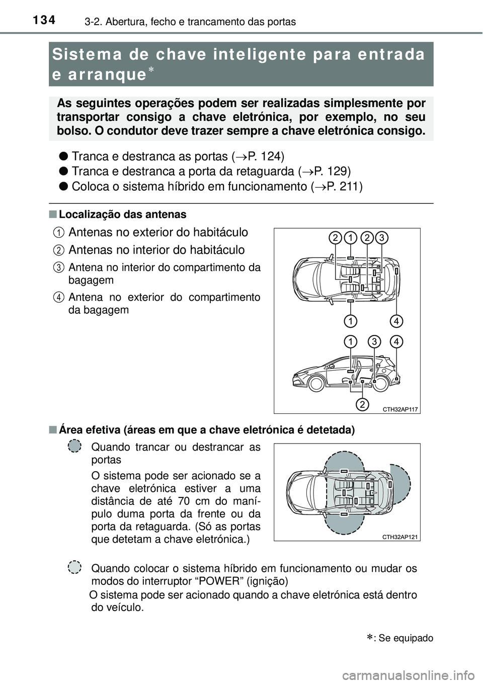 TOYOTA AURIS HYBRID 2016 Manual de utilização (in Portuguese) 1343-2. Abertura, fecho e trancamento das portas
lTranca e destranca as portas (P. 124)
lTranca e destranca a porta da retaguarda (P. 129)
lColoca o sistema híbrido em funcionamento (P. 2 1 TOYOTA AURIS HYBRID 2016 Manual de utilização (in Portuguese) 1343-2. Abertura, fecho e trancamento das portas
lTranca e destranca as portas (P. 124)
lTranca e destranca a porta da retaguarda (P. 129)
lColoca o sistema híbrido em funcionamento (P. 2 1