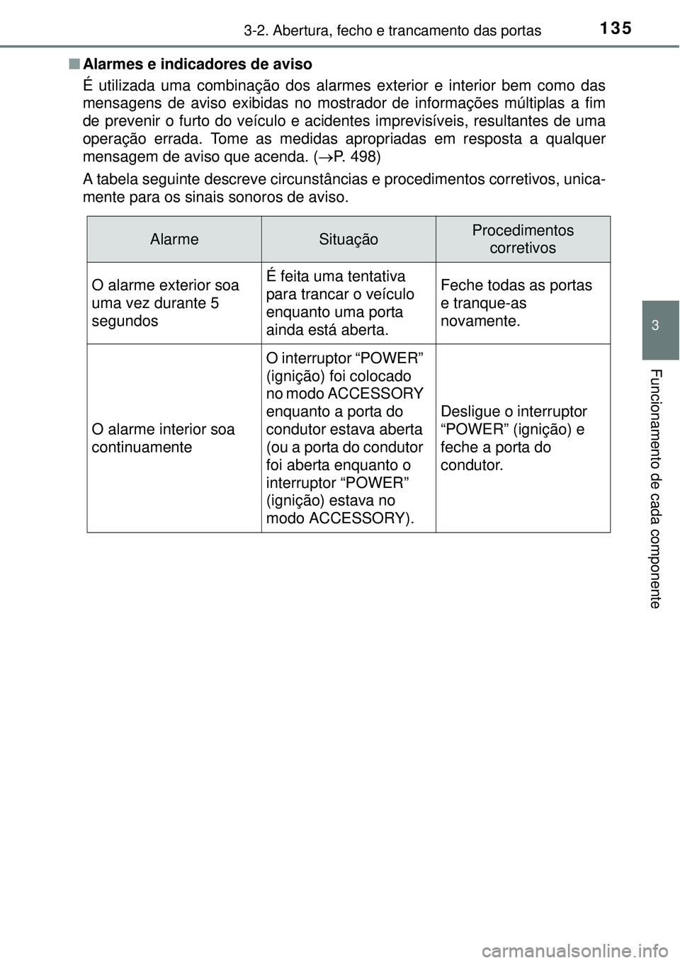 TOYOTA AURIS HYBRID 2016 Manual de utilização (in Portuguese) 1353-2. Abertura, fecho e trancamento das portas
3
Funcionamento de cada componente
nAlarmes e indicadores de aviso
É utilizada uma combinação dos alarmes exterior e interior bem como das
mensagens TOYOTA AURIS HYBRID 2016 Manual de utilização (in Portuguese) 1353-2. Abertura, fecho e trancamento das portas
3
Funcionamento de cada componente
nAlarmes e indicadores de aviso
É utilizada uma combinação dos alarmes exterior e interior bem como das
mensagens