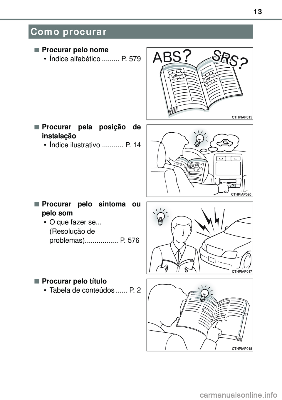 TOYOTA AURIS HYBRID 2016  Manual de utilização (in Portuguese) 13
nProcurar pelo nome
• Índice alfabético ......... P. 579
nProcurar pela posição de
instalação
• Índice ilustrativo ........... P. 14
nProcurar pelo sintoma ou
pelo som
• O que fazer se