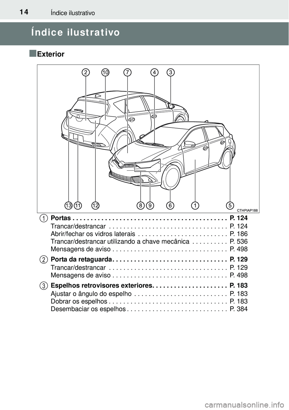 TOYOTA AURIS HYBRID 2016 Manual de utilização (in Portuguese) 14Índice ilustrativo
Índice ilustrativo
n
Exterior
Portas . . . . . . . . . . . . . . . . . . . . . . . . . . . . . . . . . . . . . . . . . . . P. 124
Trancar/destrancar . . . . . . . . . . . . . TOYOTA AURIS HYBRID 2016 Manual de utilização (in Portuguese) 14Índice ilustrativo
Índice ilustrativo
n
Exterior
Portas . . . . . . . . . . . . . . . . . . . . . . . . . . . . . . . . . . . . . . . . . . . P. 124
Trancar/destrancar . . . . . . . . . . . . .