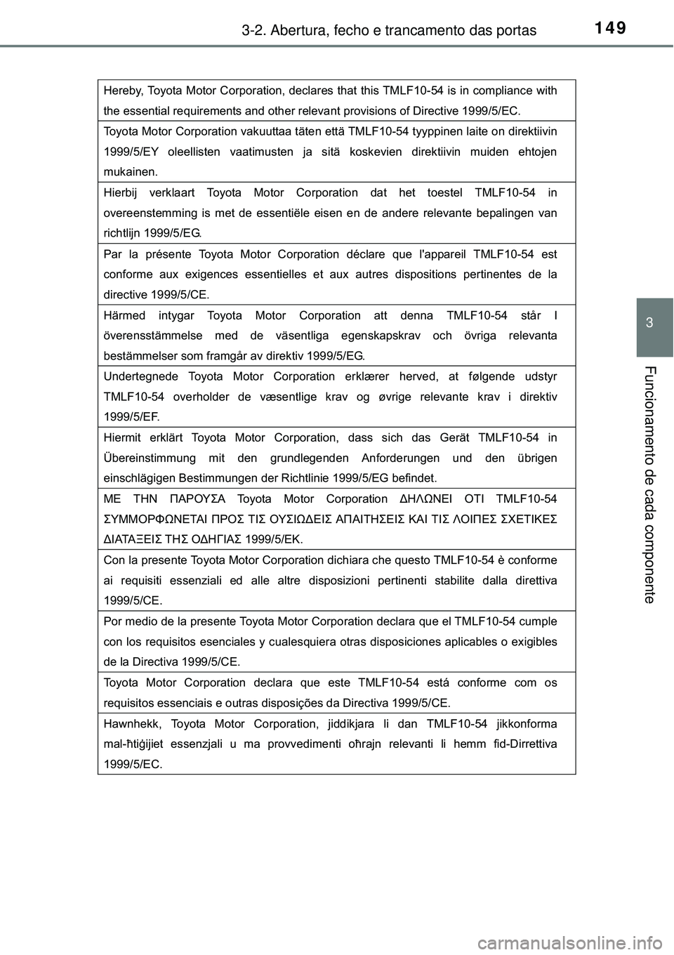 TOYOTA AURIS HYBRID 2016 Manual de utilização (in Portuguese) 1493-2. Abertura, fecho e trancamento das portas
3
Funcionamento de cada componente
Hereby, Toyota Motor Corporation, declares that this TMLF10-54 is in compliance with
the essential requirements and TOYOTA AURIS HYBRID 2016 Manual de utilização (in Portuguese) 1493-2. Abertura, fecho e trancamento das portas
3
Funcionamento de cada componente
Hereby, Toyota Motor Corporation, declares that this TMLF10-54 is in compliance with
the essential requirements and