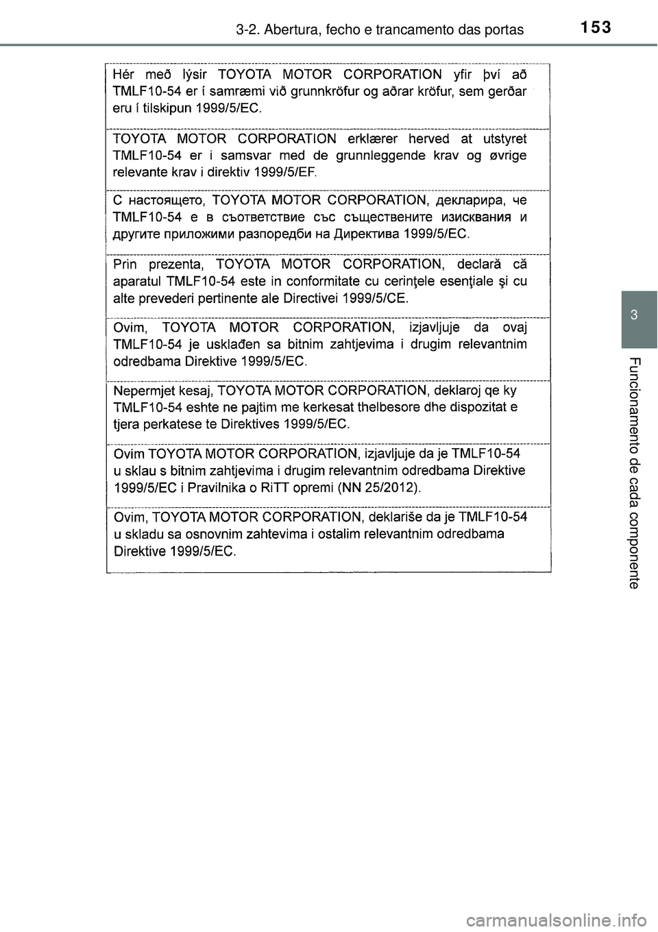 TOYOTA AURIS HYBRID 2016  Manual de utilização (in Portuguese) 1533-2. Abertura, fecho e trancamento das portas
3
Funcionamento de cada componente 