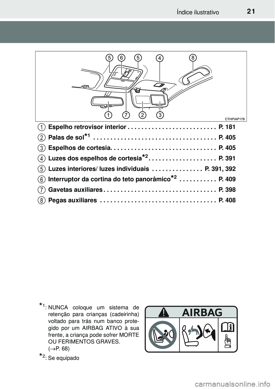 TOYOTA AURIS HYBRID 2016  Manual de utilização (in Portuguese) 21Índice ilustrativo
Espelho retrovisor interior . . . . . . . . . . . . . . . . . . . . . . . . . .  P. 181
Palas de sol
*1 . . . . . . . . . . . . . . . . . . . . . . . . . . . . . . . . . . . .  P