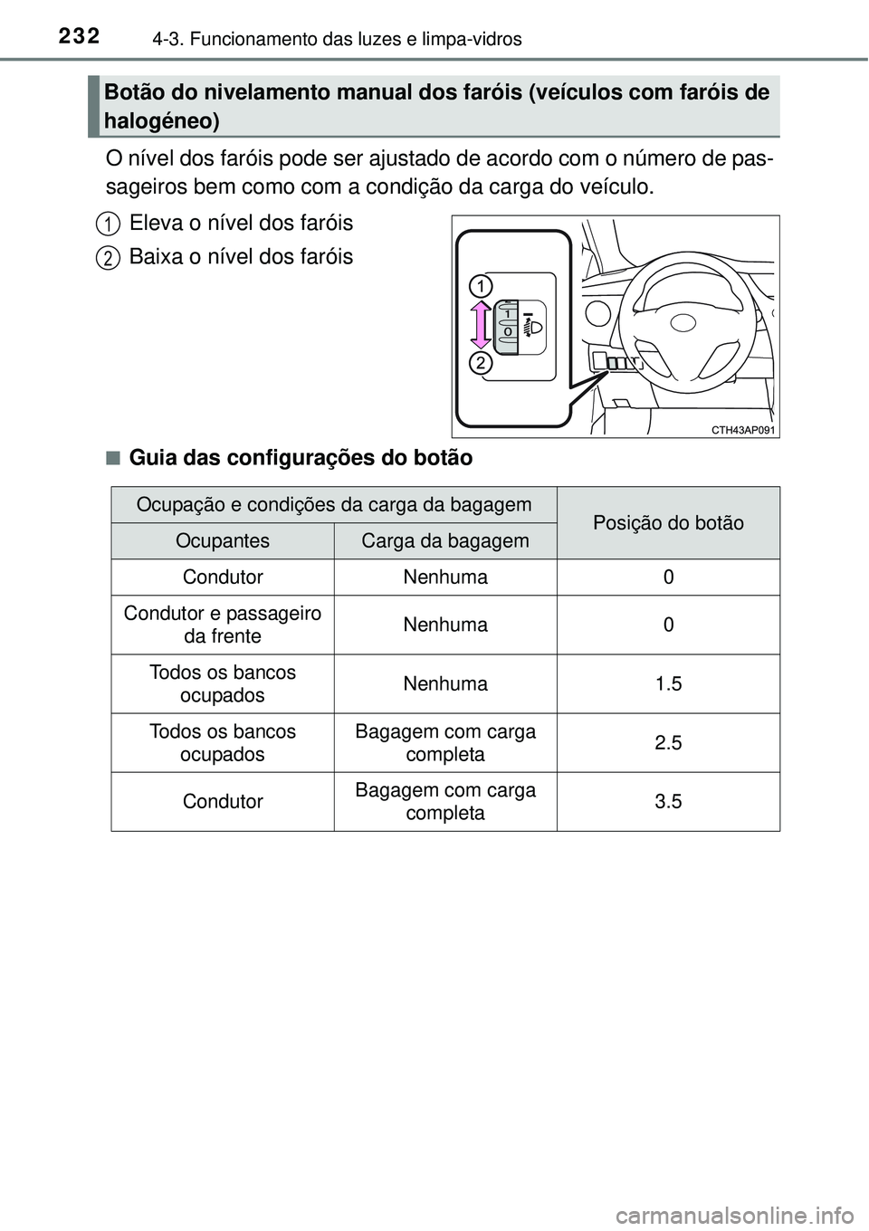 TOYOTA AURIS HYBRID 2016  Manual de utilização (in Portuguese) 2324-3. Funcionamento das luzes e limpa-vidros
O nível dos faróis pode ser ajustado de acordo com o número de pas-
sageiros bem como com a condição da carga do veículo.
Eleva o nível dos farói