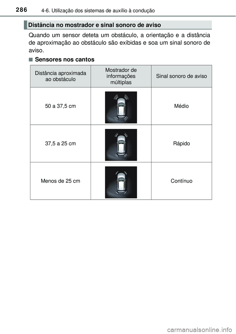 TOYOTA AURIS HYBRID 2016  Manual de utilização (in Portuguese) 2864-6. Utilização dos sistemas de auxílio à condução
Quando um sensor deteta um obstáculo, a orientação e a distância
de aproximação ao obstáculo são exibidas e soa um sinal sonoro de
a