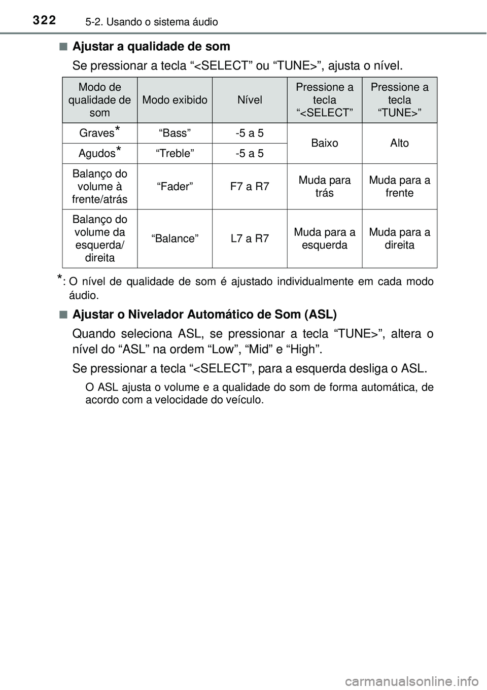 TOYOTA AURIS HYBRID 2016  Manual de utilização (in Portuguese) 3225-2. Usando o sistema áudio
nAjustar a qualidade de som
Se pressionar a tecla “<SELECT” ou “TUNE>”, ajusta o nível.
*: O nível de qualidade de som é ajustado individualmente em cada mod