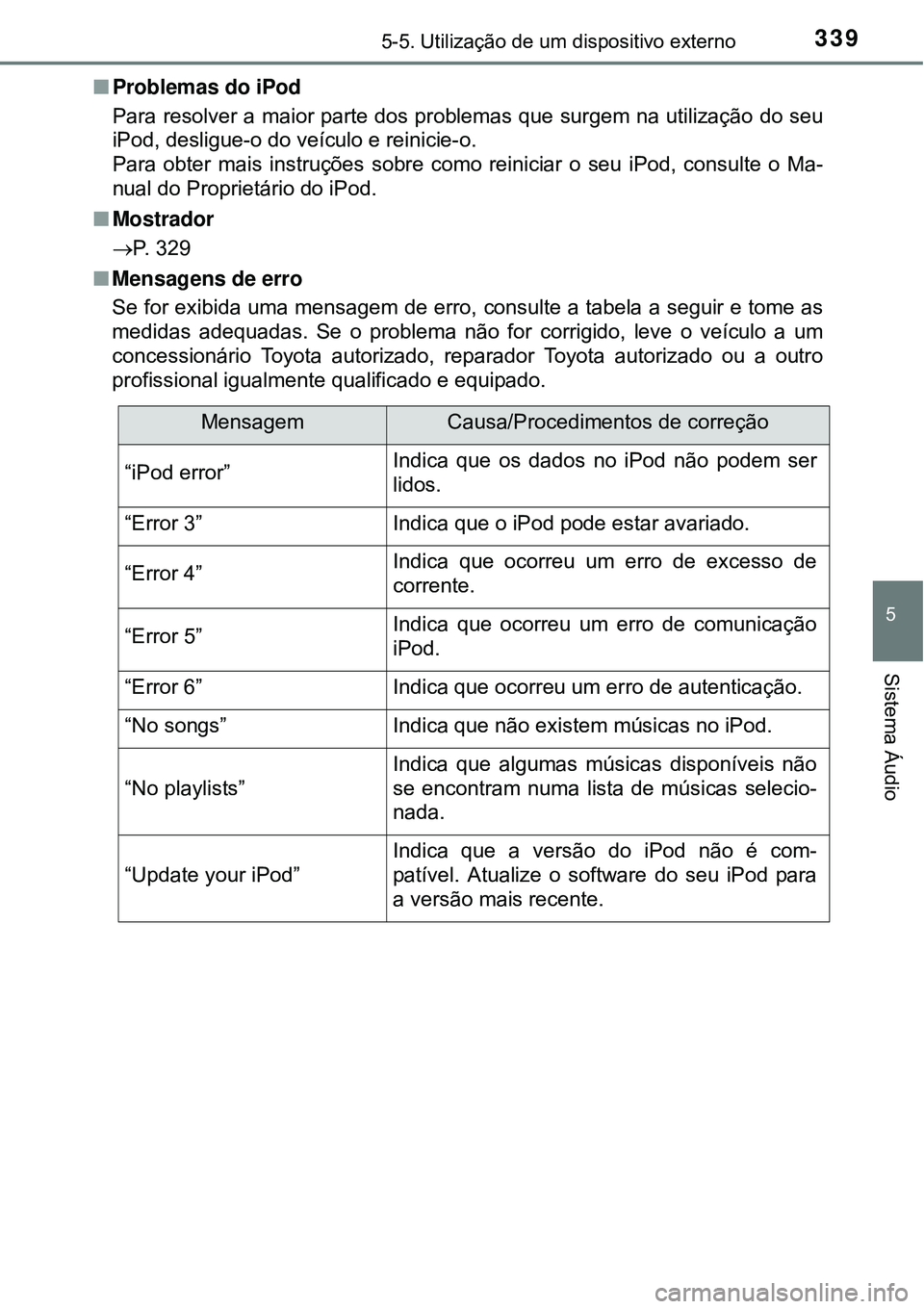 TOYOTA AURIS HYBRID 2016  Manual de utilização (in Portuguese) 3395-5. Utilização de um dispositivo externo
5
Sistema Áudio
nProblemas do iPod
Para resolver a maior parte dos problemas que surgem na utilização do seu
iPod, desligue-o do veículo e reinicie-o