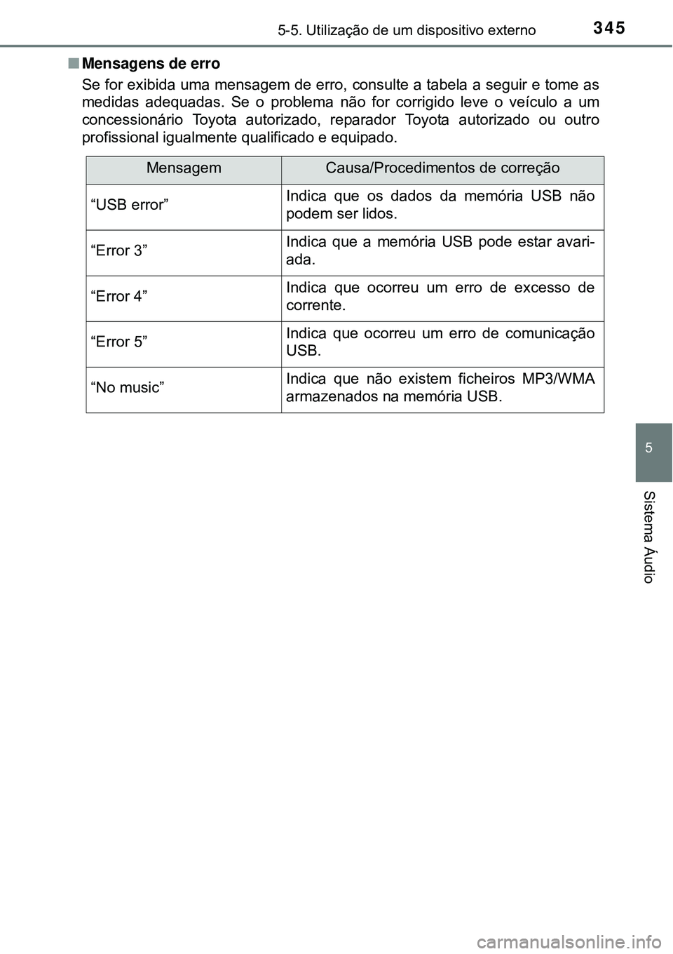 TOYOTA AURIS HYBRID 2016  Manual de utilização (in Portuguese) 3455-5. Utilização de um dispositivo externo
5
Sistema Áudio
nMensagens de erro
Se for exibida uma mensagem de erro, consulte a tabela a seguir e tome as
medidas adequadas. Se o problema não for c