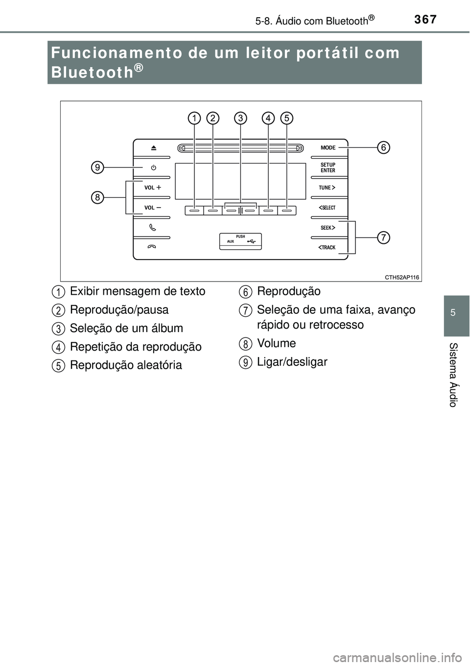 TOYOTA AURIS HYBRID 2016  Manual de utilização (in Portuguese) 367
5
Sistema Áudio
5-8. Áudio com Bluetooth®
Funcionamento de um leitor portátil com 
Bluetooth
®
Exibir mensagem de texto
Reprodução/pausa
Seleção de um álbum
Repetição da reprodução
R