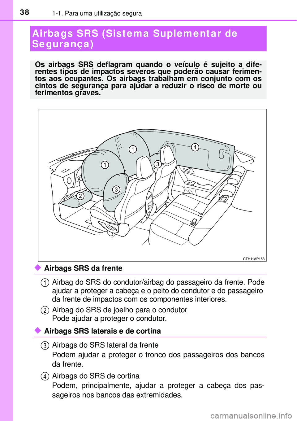 TOYOTA AURIS HYBRID 2016  Manual de utilização (in Portuguese) 381-1. Para uma utilização segura
uAirbags SRS da frente
Airbag do SRS do condutor/airbag do passageiro da frente. Pode
ajudar a proteger a cabeça e o peito do condutor e do passageiro
da frente de