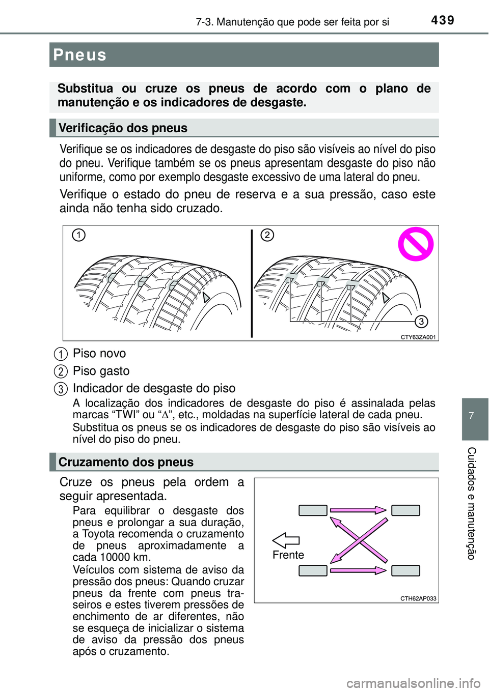 TOYOTA AURIS HYBRID 2016 Manual de utilização (in Portuguese) 4397-3. Manutenção que pode ser feita por si
7
Cuidados e manutenção
Verifique se os indicadores de desgaste do piso são visíveis ao nível do piso
do pneu. Verifique também se os pneus apresen TOYOTA AURIS HYBRID 2016 Manual de utilização (in Portuguese) 4397-3. Manutenção que pode ser feita por si
7
Cuidados e manutenção
Verifique se os indicadores de desgaste do piso são visíveis ao nível do piso
do pneu. Verifique também se os pneus apresen