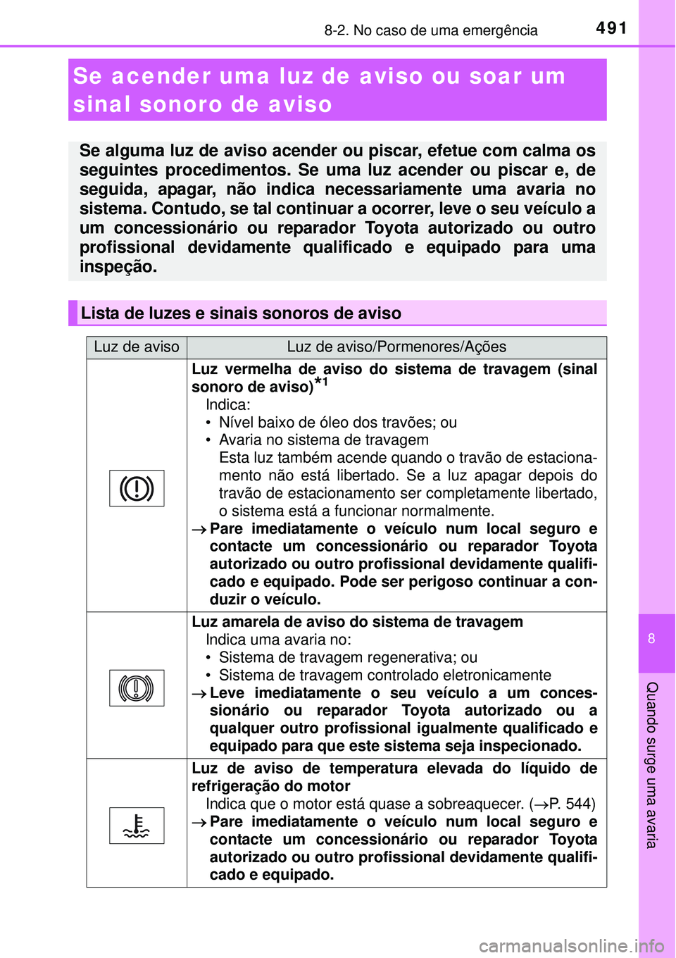 TOYOTA AURIS HYBRID 2016 Manual de utilização (in Portuguese) 4918-2. No caso de uma emergência
8
Quando surge uma avaria
Se acender uma luz de aviso ou soar um
sinal sonoro de aviso
Se alguma luz de aviso acender ou piscar, efetue com calma os
seguintes proce TOYOTA AURIS HYBRID 2016 Manual de utilização (in Portuguese) 4918-2. No caso de uma emergência
8
Quando surge uma avaria
Se acender uma luz de aviso ou soar um
sinal sonoro de aviso
Se alguma luz de aviso acender ou piscar, efetue com calma os
seguintes proce