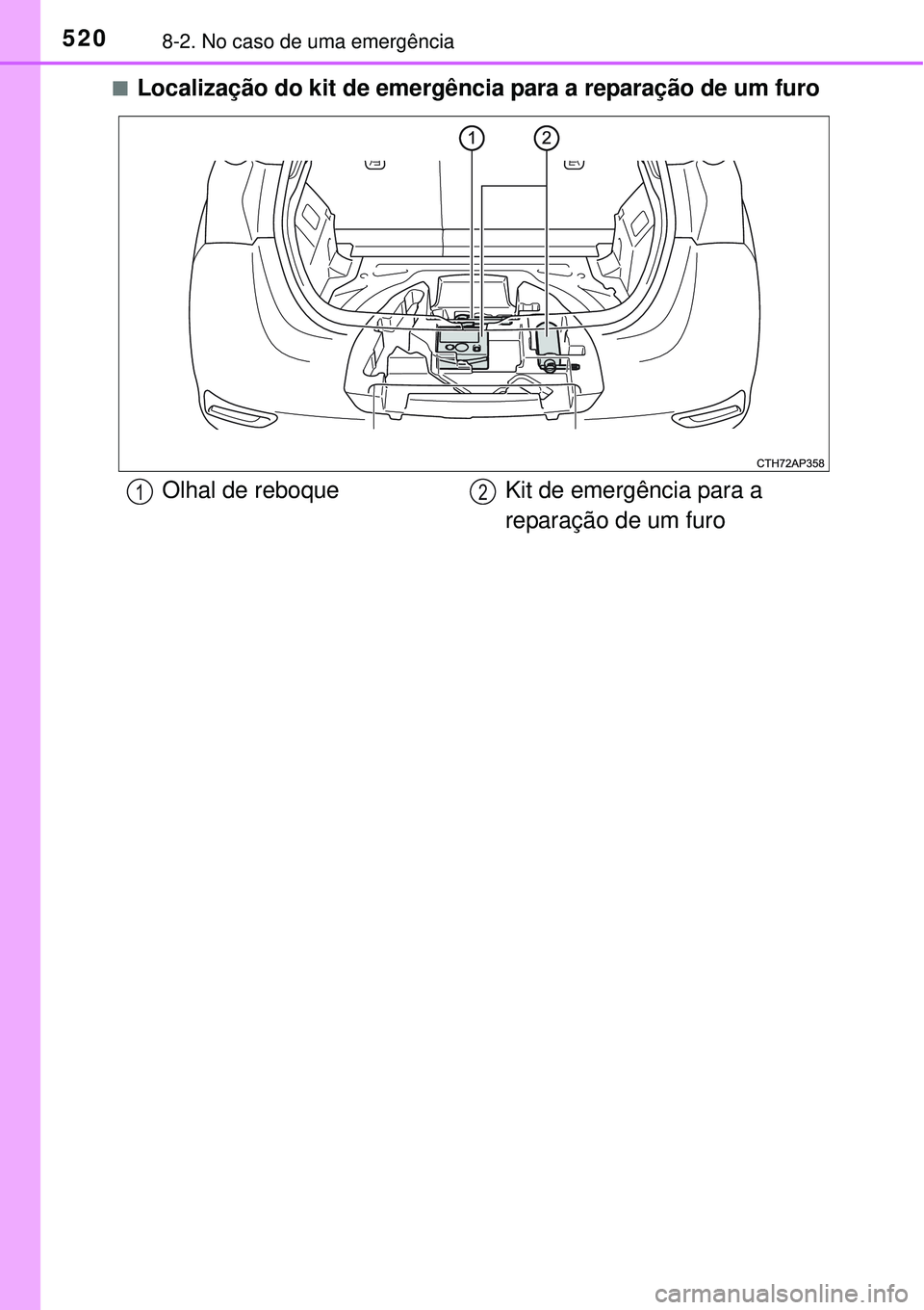 TOYOTA AURIS HYBRID 2016  Manual de utilização (in Portuguese) 5208-2. No caso de uma emergência
nLocalização do kit de emergência para a reparação de um furo
Olhal de reboque Kit de emergência para a 
reparação de um furo 12 