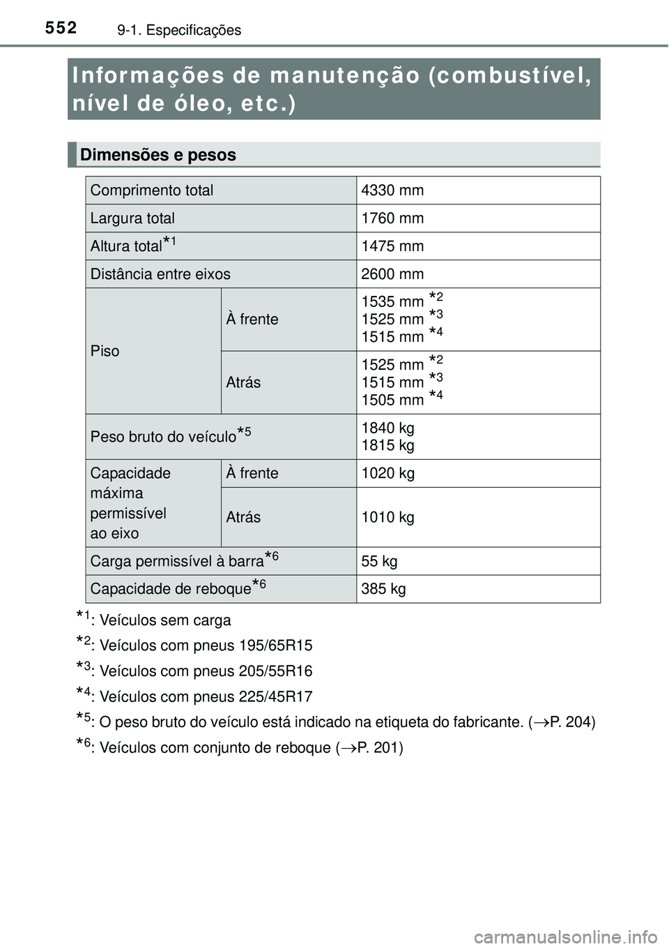 TOYOTA AURIS HYBRID 2016  Manual de utilização (in Portuguese) 5529-1. Especificações
*1: Veículos sem carga
*2: Veículos com pneus 195/65R15
*3: Veículos com pneus 205/55R16
*4: Veículos com pneus 225/45R17
*5: O peso bruto do veículo está indicado na et