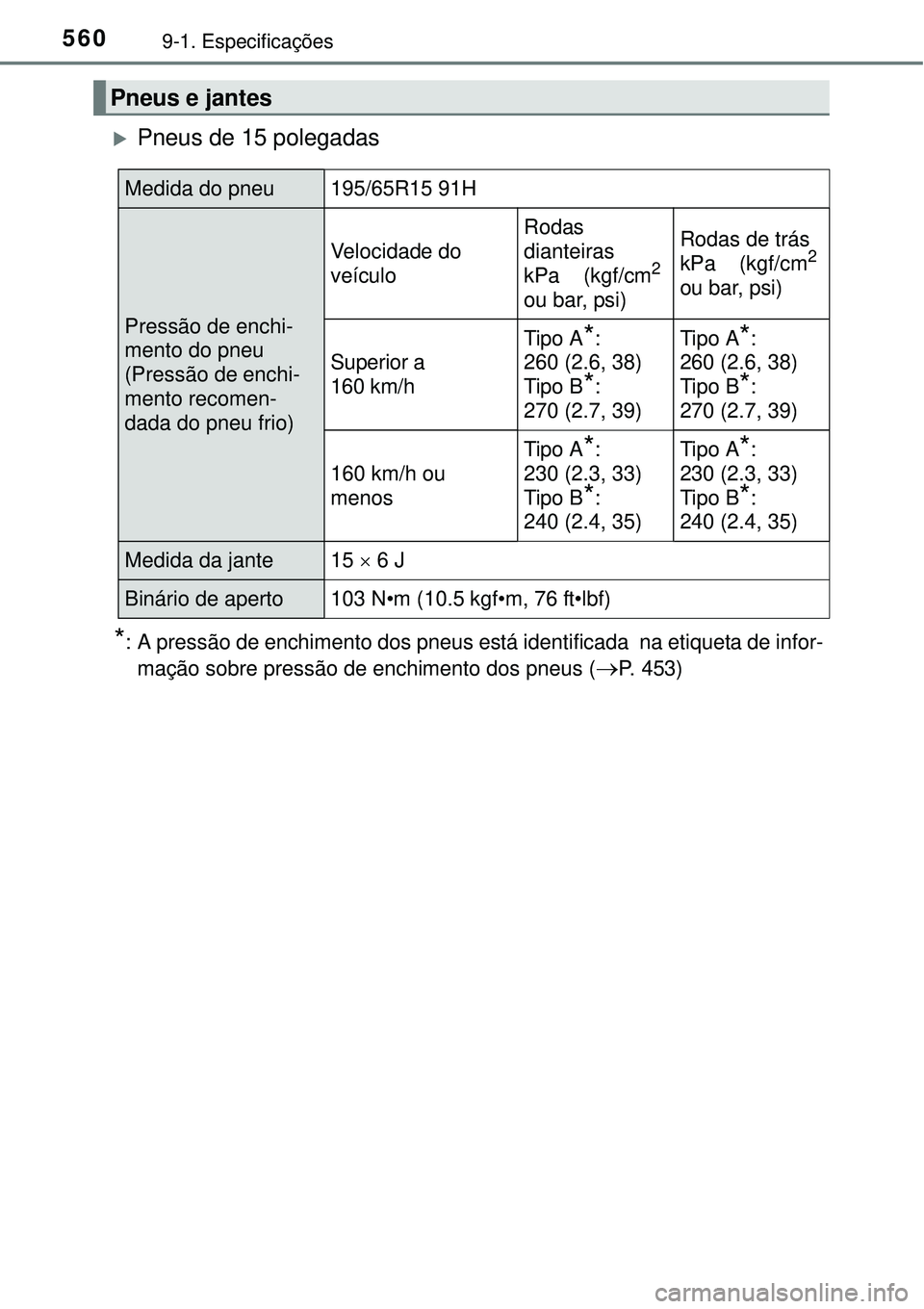 TOYOTA AURIS HYBRID 2016  Manual de utilização (in Portuguese) 5609-1. Especificações
Pneus de 15 polegadas
*: A pressão de enchimento dos pneus está identificada  na etiqueta de infor-
mação sobre pressão de enchimento dos pneus (
P. 453)
Pneus e ja