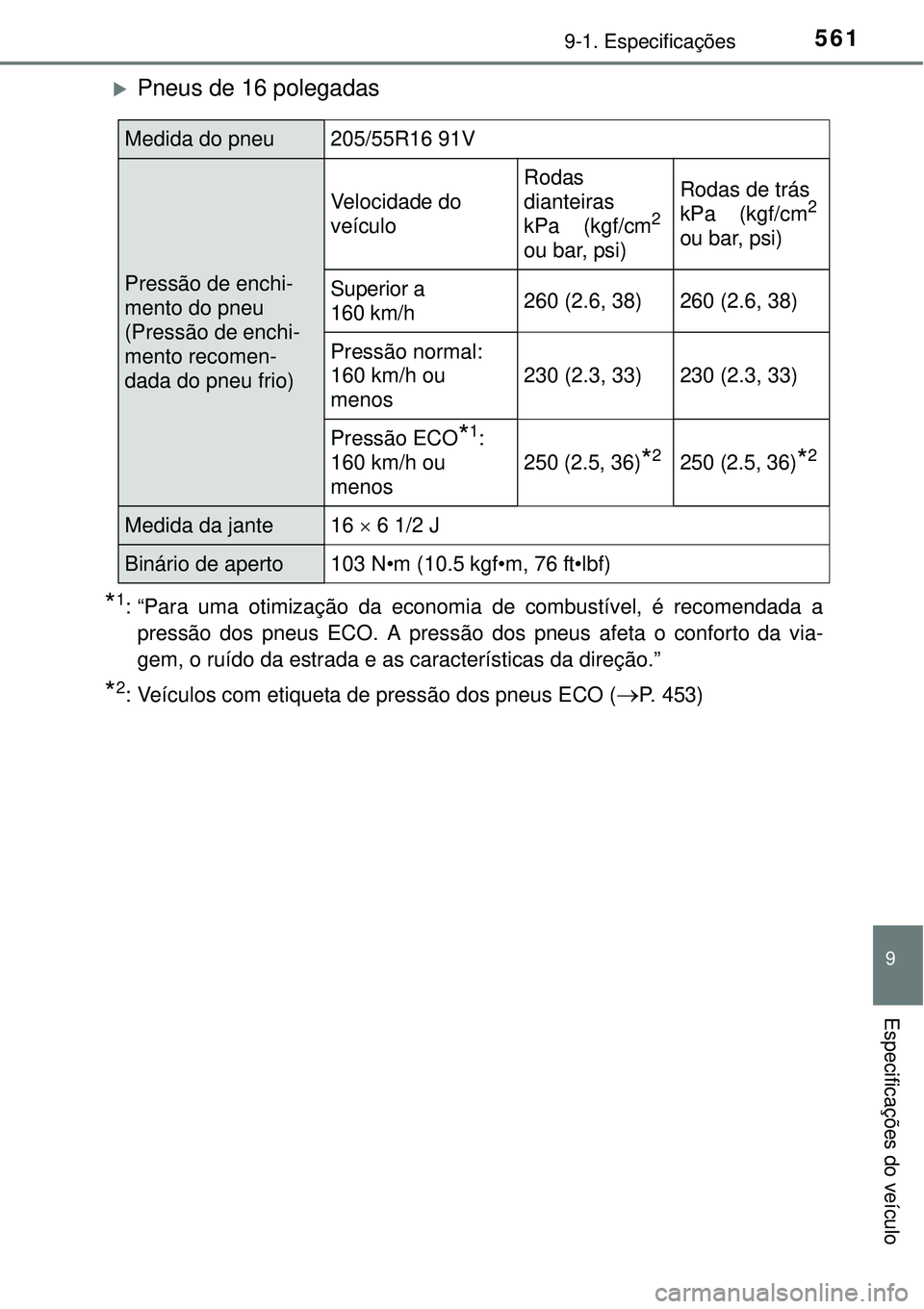 TOYOTA AURIS HYBRID 2016  Manual de utilização (in Portuguese) 5619-1. Especificações
9
Especificações do veículo
Pneus de 16 polegadas
*1: “Para uma otimização da economia de combustível, é recomendada a
pressão dos pneus ECO. A pressão dos pneus