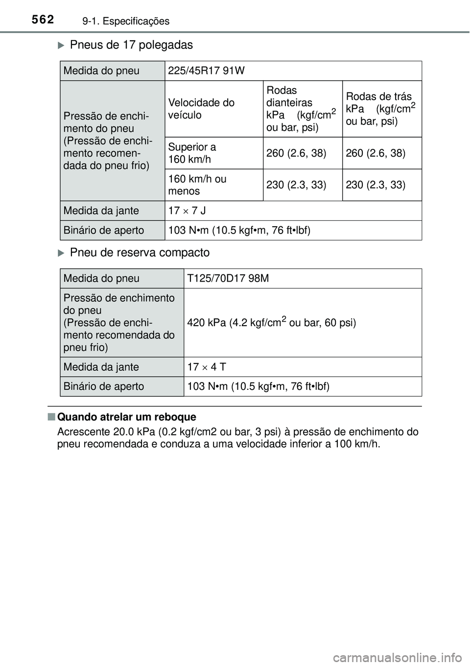 TOYOTA AURIS HYBRID 2016  Manual de utilização (in Portuguese) 5629-1. Especificações
Pneus de 17 polegadas
Pneu de reserva compacto
nQuando atrelar um reboque
Acrescente 20.0 kPa (0.2 kgf/cm2 ou bar, 3 psi) à pressão de enchimento do
pneu recomendada e