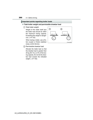 Page 260