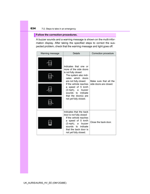 Page 634