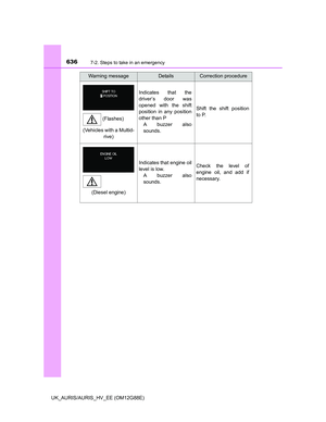 Page 636