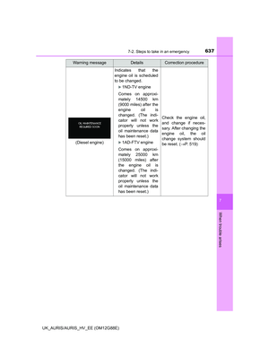 Page 637