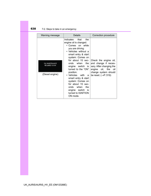 Page 638