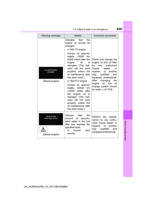 Page 639