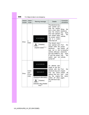 Page 646
