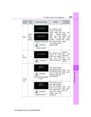Page 647
