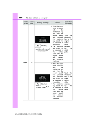 Page 650