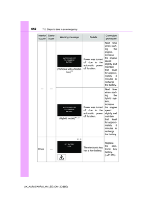 Page 652