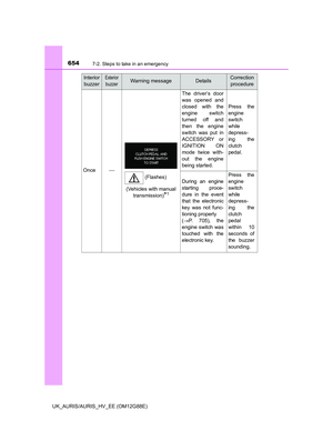 Page 654