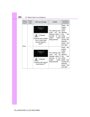 Page 656