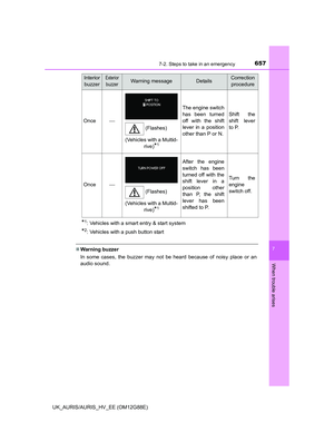 Page 657