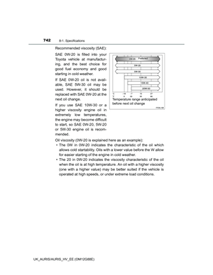 Page 742