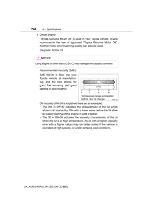 Page 744