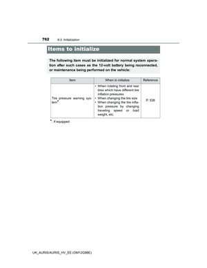 Page 762