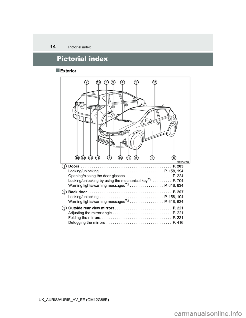 TOYOTA AURIS HYBRID 2014  Owners Manual 14
UK_AURIS/AURIS_HV_EE (OM12G88E)
Pictorial index
Pictorial index
Exterior
Doors  . . . . . . . . . . . . . . . . . . . . . . . . . . . . . . . . . . . . . . . . . . .  P. 203
Locking/unlocking  .