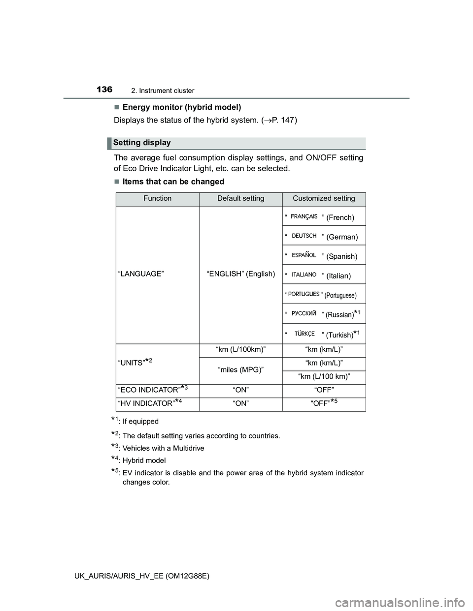 TOYOTA AURIS HYBRID 2014  Owners Manual 1362. Instrument cluster
UK_AURIS/AURIS_HV_EE (OM12G88E)
Energy monitor (hybrid model)
Displays the status of the hybrid system. (P. 147)
The average fuel consumption display settings, and ON/OF