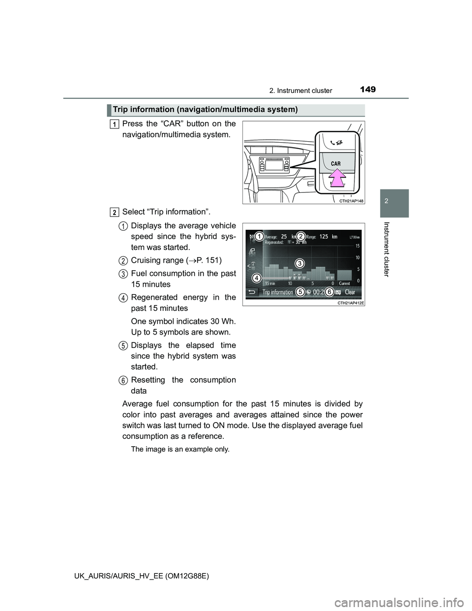 TOYOTA AURIS HYBRID 2014  Owners Manual 1492. Instrument cluster
UK_AURIS/AURIS_HV_EE (OM12G88E)
2
Instrument cluster
Press the “CAR” button on the
navigation/multimedia system.
Select “Trip information”.
Displays the average vehicl