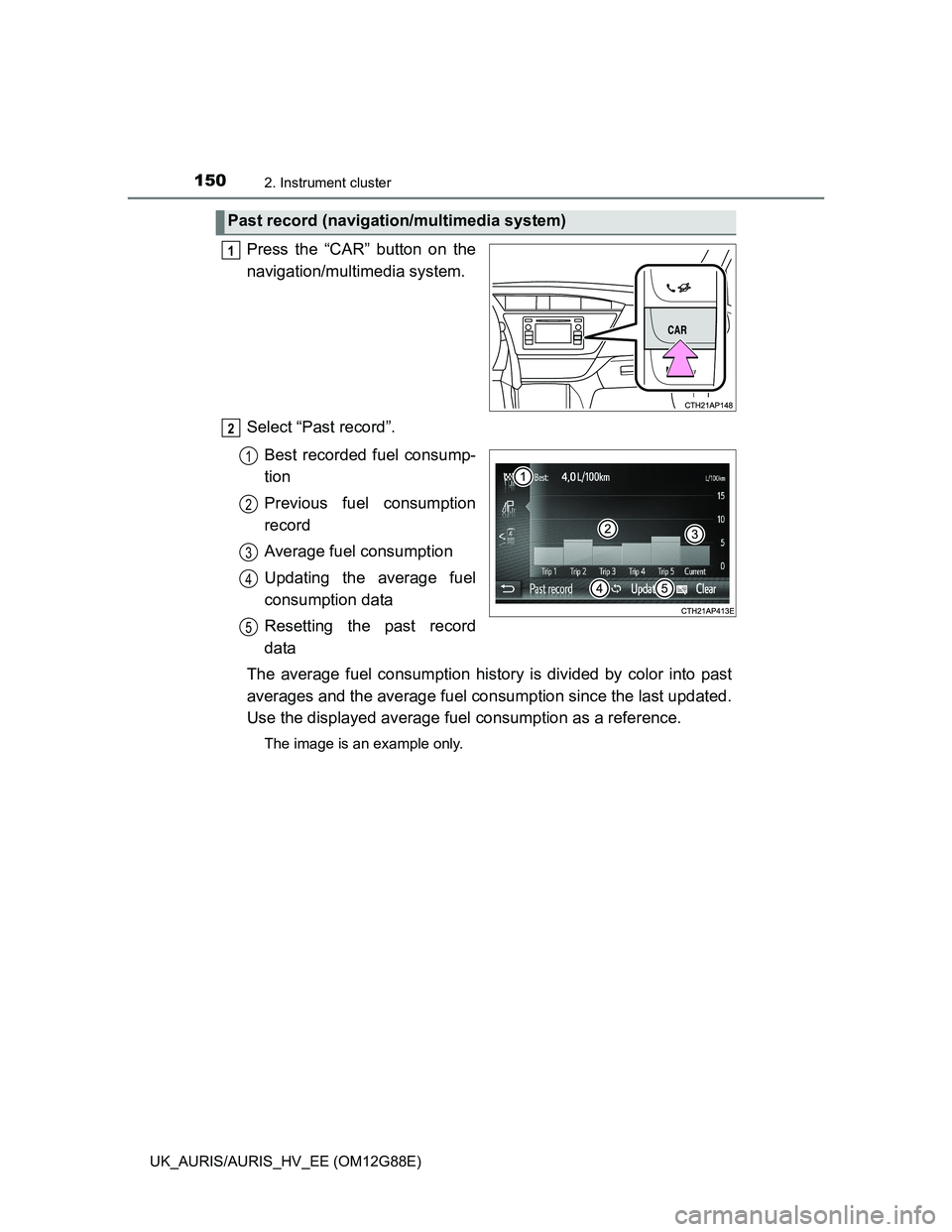 TOYOTA AURIS HYBRID 2014  Owners Manual 1502. Instrument cluster
UK_AURIS/AURIS_HV_EE (OM12G88E)
Press the “CAR” button on the
navigation/multimedia system.
Select “Past record”.
Best recorded fuel consump-
tion
Previous fuel consum