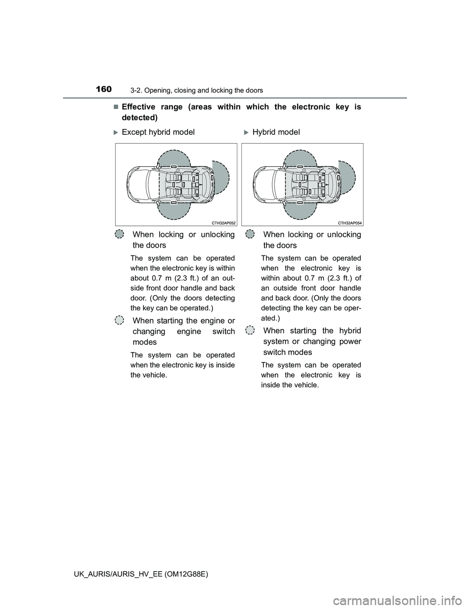 TOYOTA AURIS HYBRID 2014  Owners Manual 1603-2. Opening, closing and locking the doors
UK_AURIS/AURIS_HV_EE (OM12G88E)
Effective range (areas within which the electronic key is
detected)
Except hybrid modelHybrid model
When locking